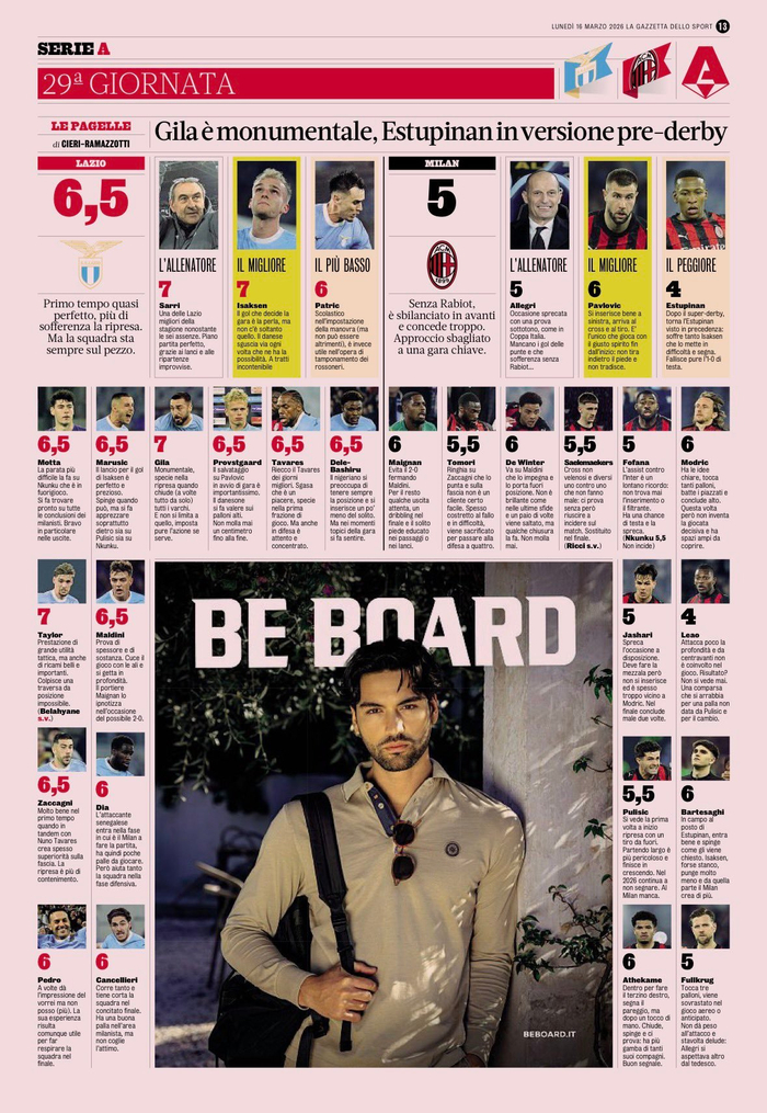 九游娱乐-意甲拉齐奥1比0胜AC米兰，帕夫洛维奇最高分|埃斯图皮尼安|体育赛事讨论|拉扎尔-帕夫洛维奇|意甲联赛|喵喵_新浪体育_新浪新闻